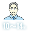 10～14年